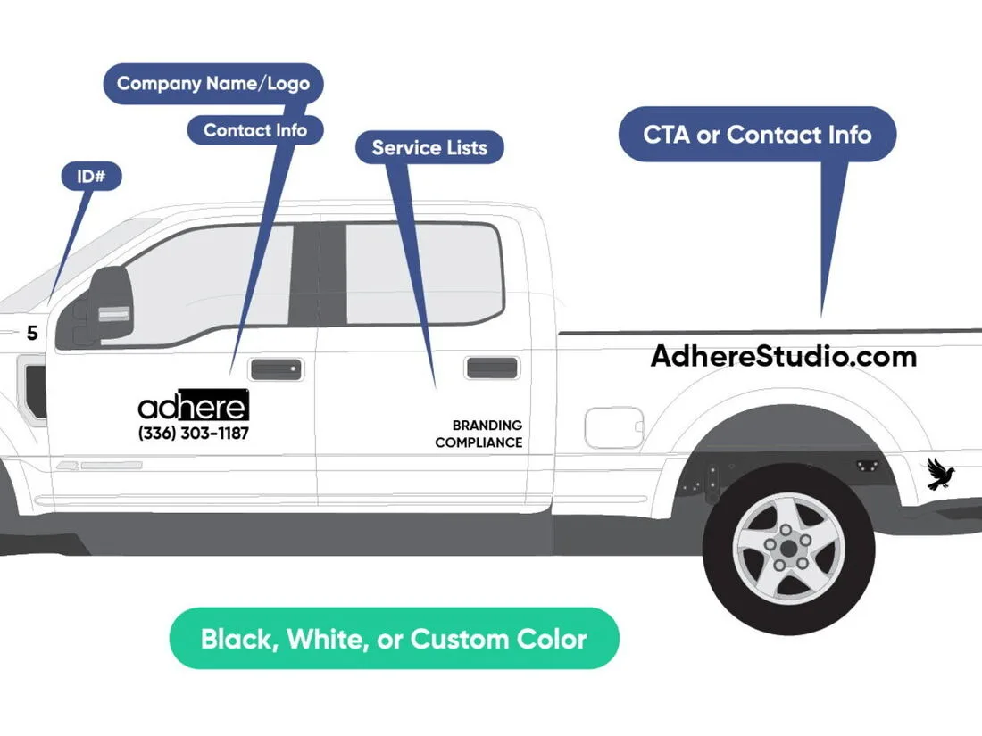 Diagram of fleet lettering: company logo, contact info, service list, and DOT decals on a work truck