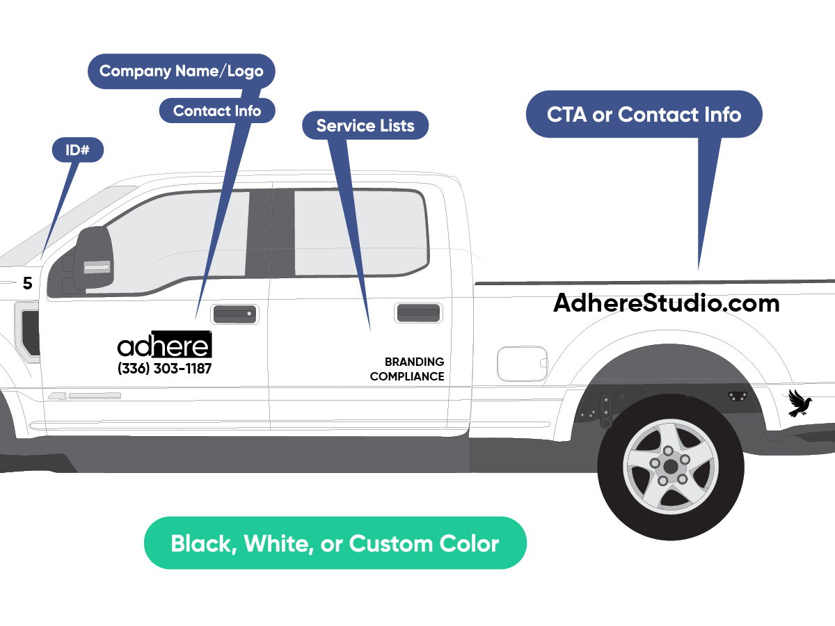 Diagram of fleet lettering: company logo, contact info, service list, and DOT decals on a work truck