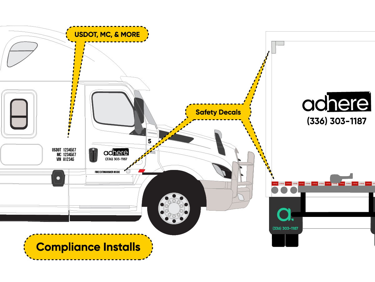 Semi truck and box truck with USDOT, MC, VIN, and safety conspicuity decals installed